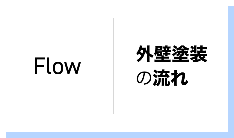 外壁塗装の流れ